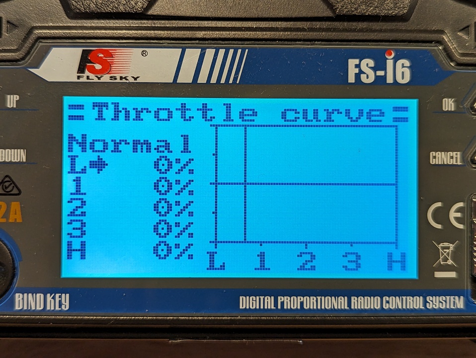 Configuración de la pantalla Throttle curve en posición Normal